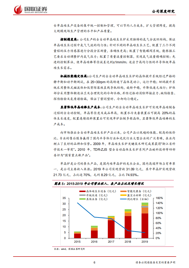 晶盛机电-受益硅片竞争性扩产，业绩确定性强-20200902.pdf 第6页