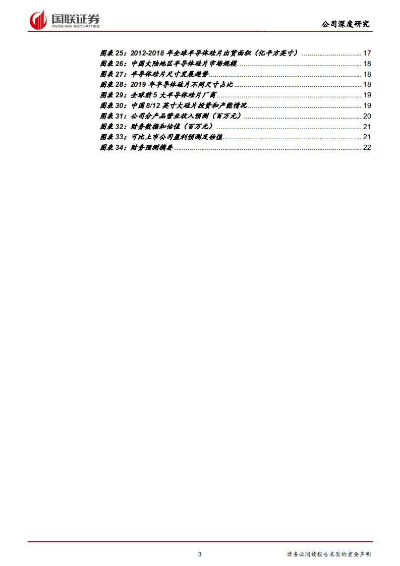 晶盛机电-受益硅片竞争性扩产，业绩确定性强-20200902.pdf 第3页
