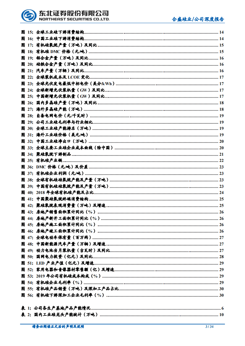 合盛硅业-煤硅电一体化优势铸就硅基行业龙头-20201117.pdf 第3页
