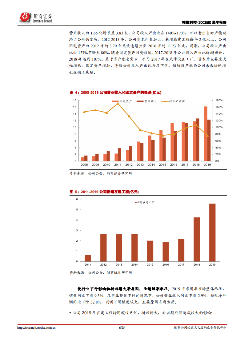 精锻科技-深度报告：经营拐点已至，未来成长可期-20200905.pdf 第6页