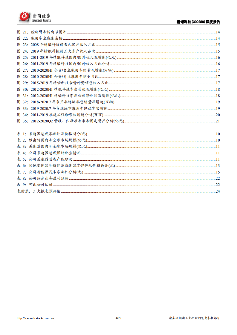精锻科技-深度报告：经营拐点已至，未来成长可期-20200905.pdf 第4页