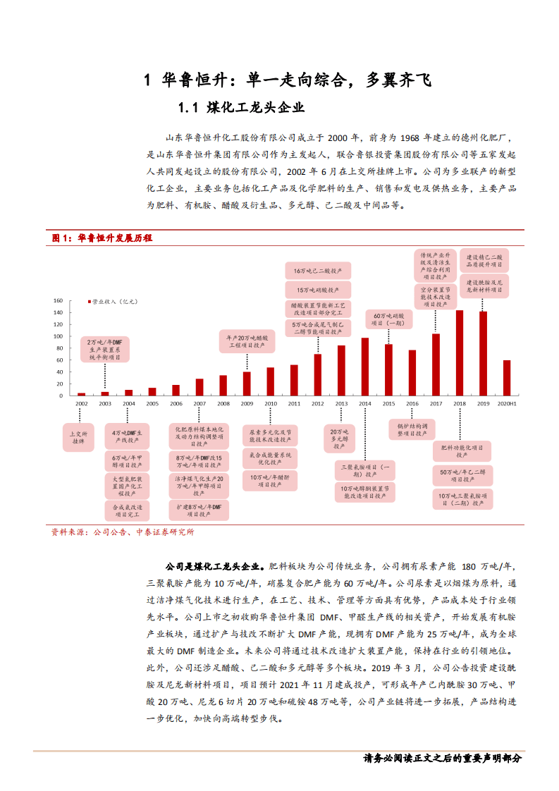 华鲁恒升-公司深度报告：煤化工一体化龙头，新项目助力再次腾飞-20200909.pdf 第6页