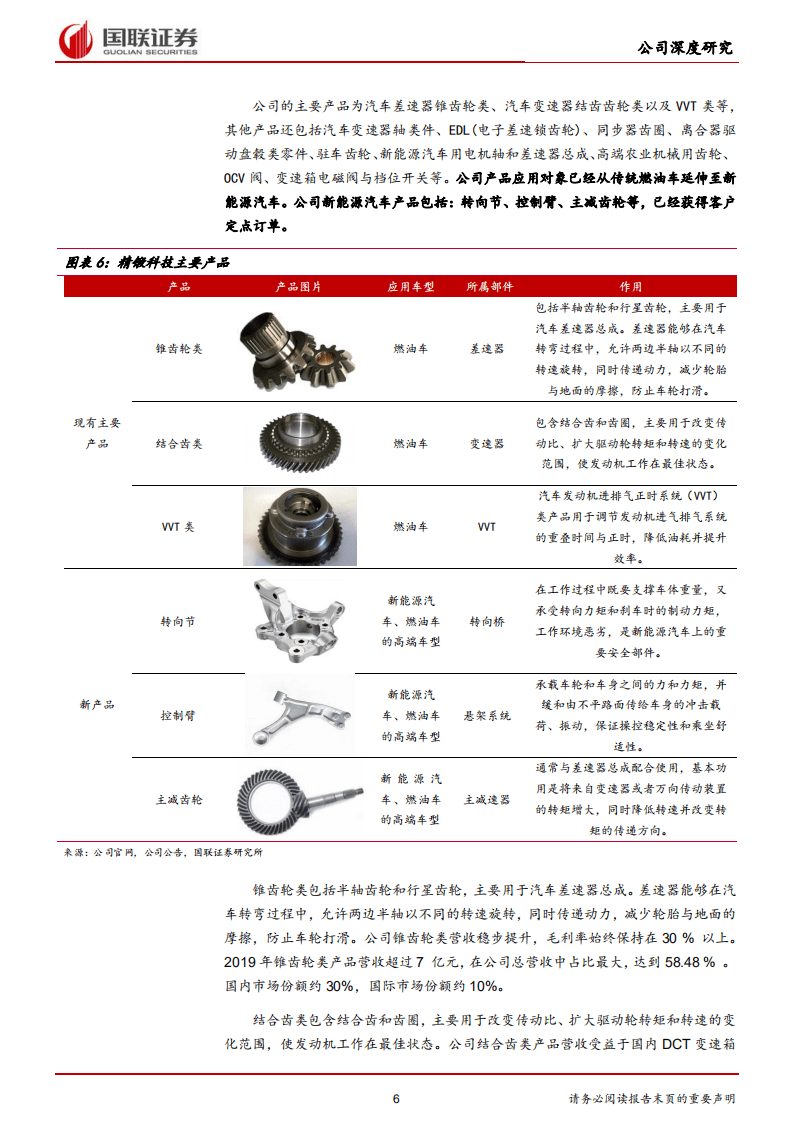 精锻科技-战略布局渐落地，隐形冠军再启程-20201117.pdf 第6页