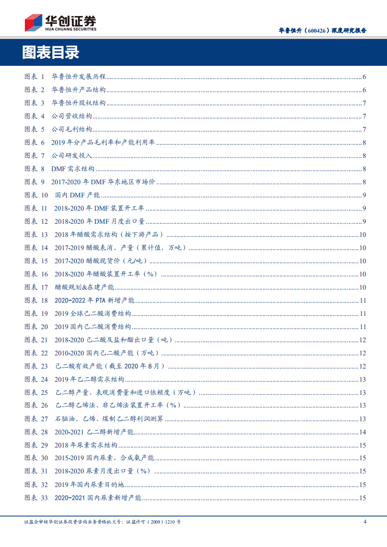 华鲁恒升-深度研究报告：风骚独领，成本护城河极高的煤化工龙头-20200929.pdf 第4页