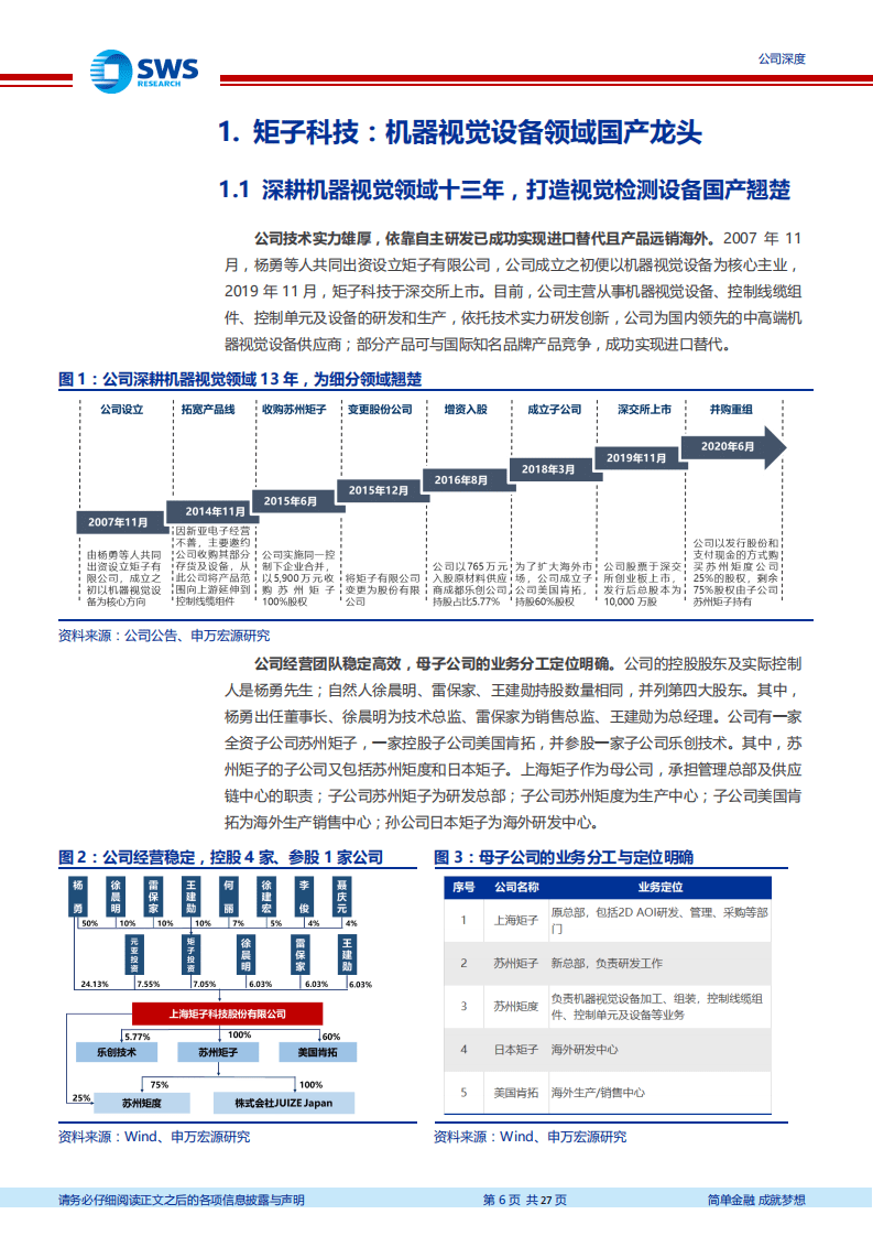 矩子科技-机器视觉检测设备国产龙头，爆款产品放量在即-20200907.pdf 第6页
