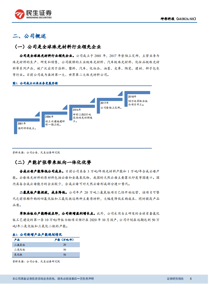 坤彩科技-深度报告：萃取法钛白放量在即，打开新的成长空间-20200928.pdf 第5页