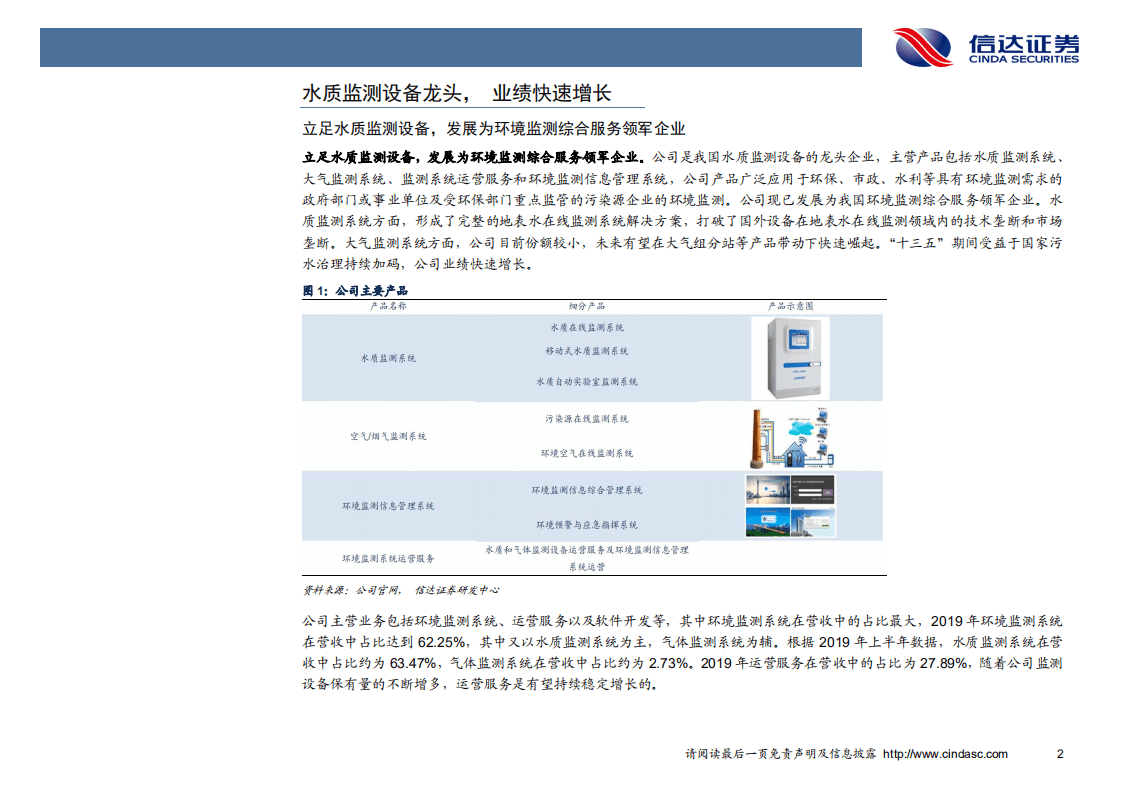 力合科技-深度报告：水质监测持续增长，组分站再下一城-20200909.pdf 第6页