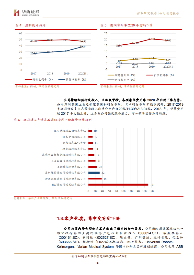绿的谐波-从单一谐波到模块化产品，顺周期扬帆腾飞-20200916.pdf 第6页
