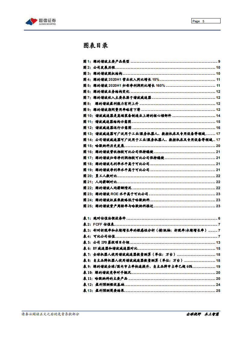 绿的谐波-谐波减速器龙头，具备全球竞争力的核心零部件公司-20200913.pdf 第5页