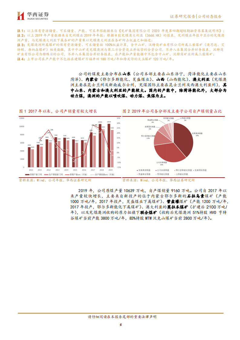 兖州煤业-低估值动力煤龙头，业绩拐点叠加资产负债表修复-20200927.pdf 第6页
