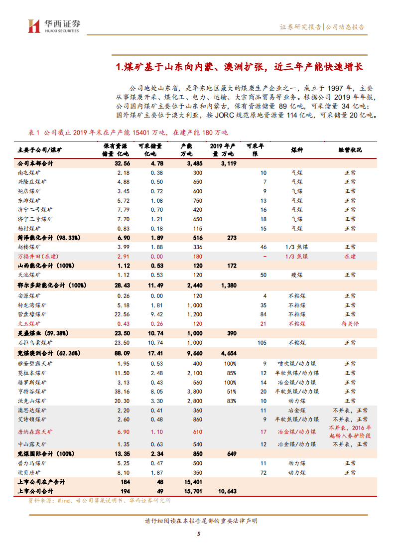 兖州煤业-低估值动力煤龙头，业绩拐点叠加资产负债表修复-20200927.pdf 第5页