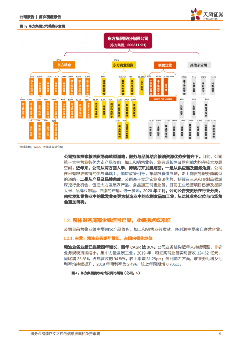 东方集团-首次覆盖报告：转型谋拐点，发展正当时！-20200811.pdf 第5页