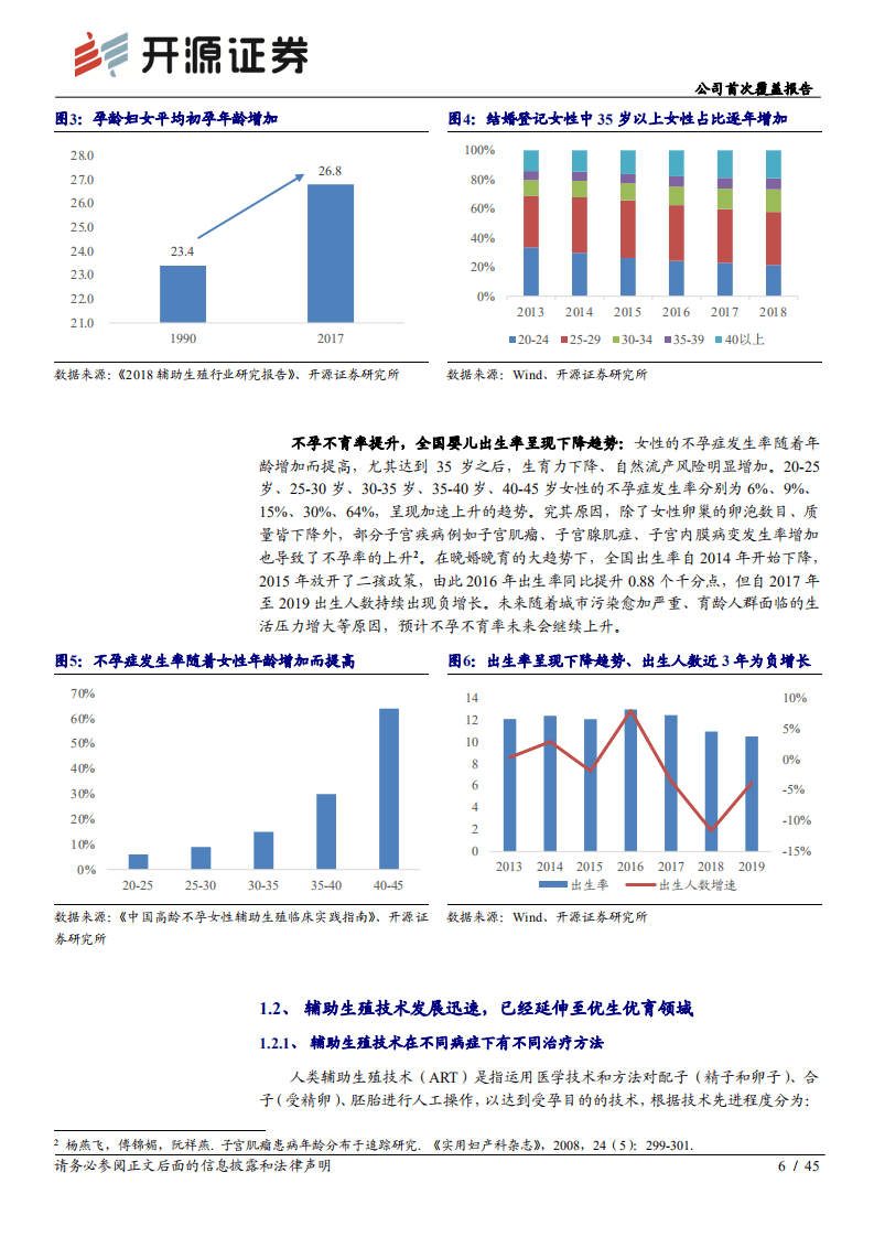 麦迪科技-公司首次覆盖报告：辅助生殖服务稀缺标的，基础布局完善，业绩释放潜力大-20200923.pdf 第6页