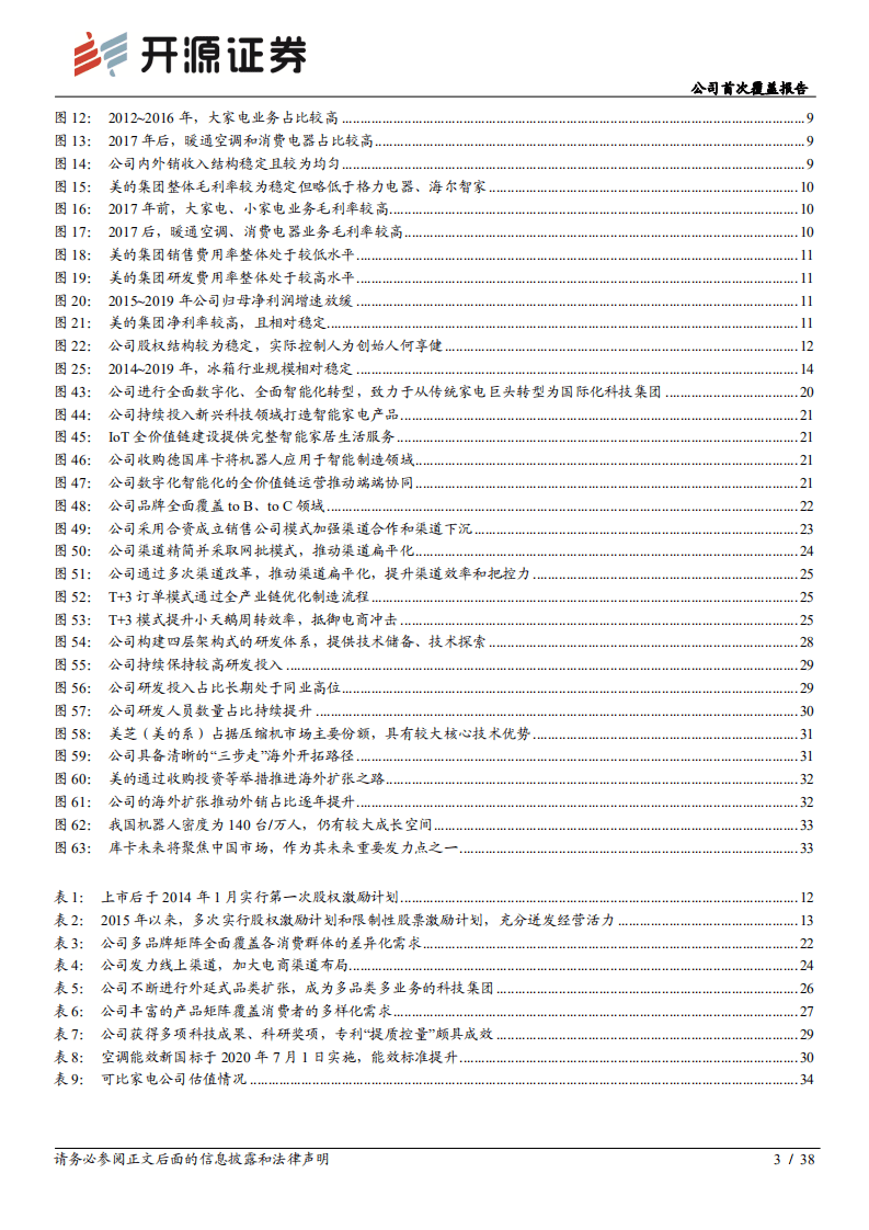 美的集团-公司首次覆盖报告：以变革拥抱变化，赋能全价值链打造多元化科技集团-20201012.pdf 第3页