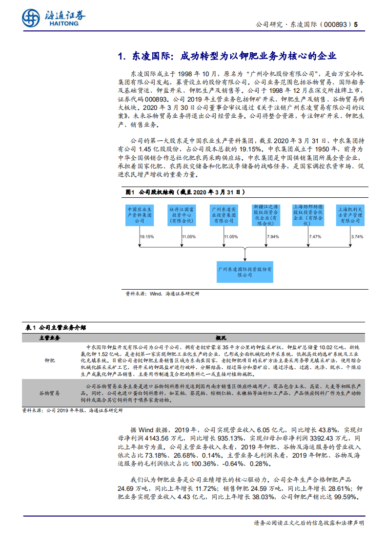 东凌国际-公司研究报告：成功转型为以钾肥业务为核心的企业-20200817.pdf 第5页