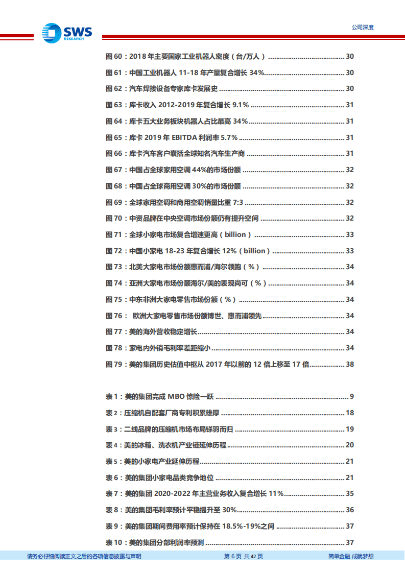 美的集团-五十载风华正茂，科技巨头扬帆起航-20200729.pdf 第6页