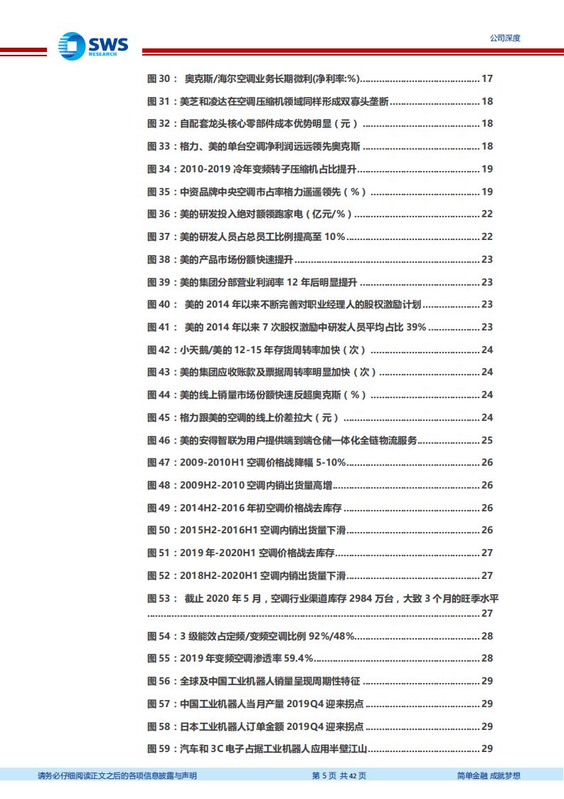 美的集团-五十载风华正茂，科技巨头扬帆起航-20200729.pdf 第5页