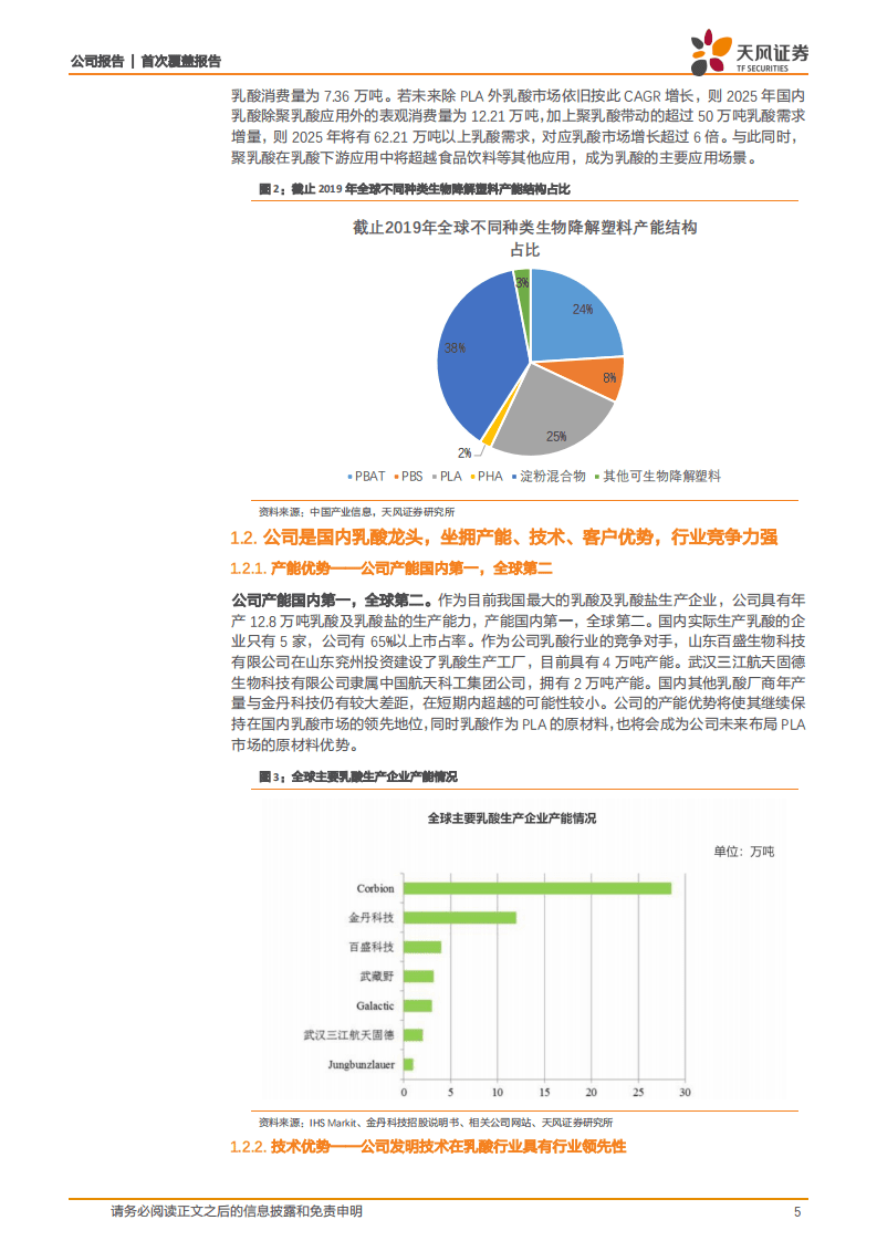 金丹科技-国内乳酸龙头+下游布局PLA，打造可降解塑料明日之星-20200902.pdf 第5页