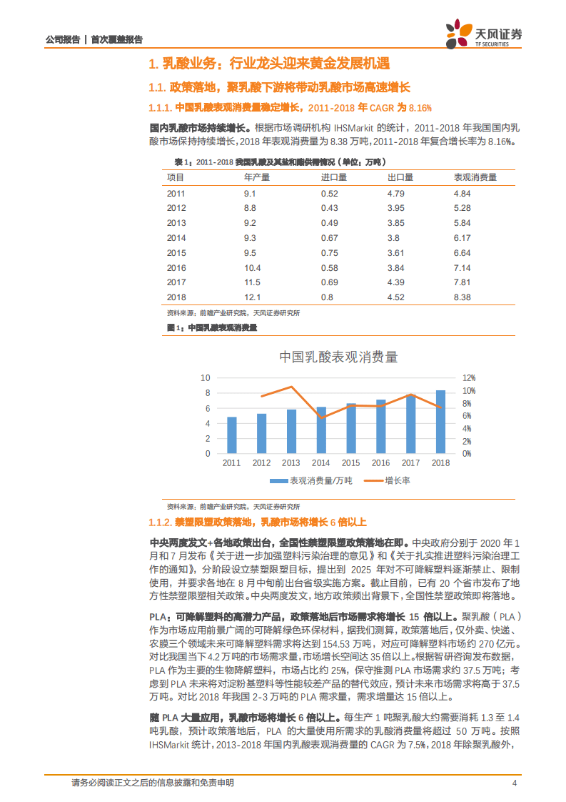 金丹科技-国内乳酸龙头+下游布局PLA，打造可降解塑料明日之星-20200902.pdf 第4页