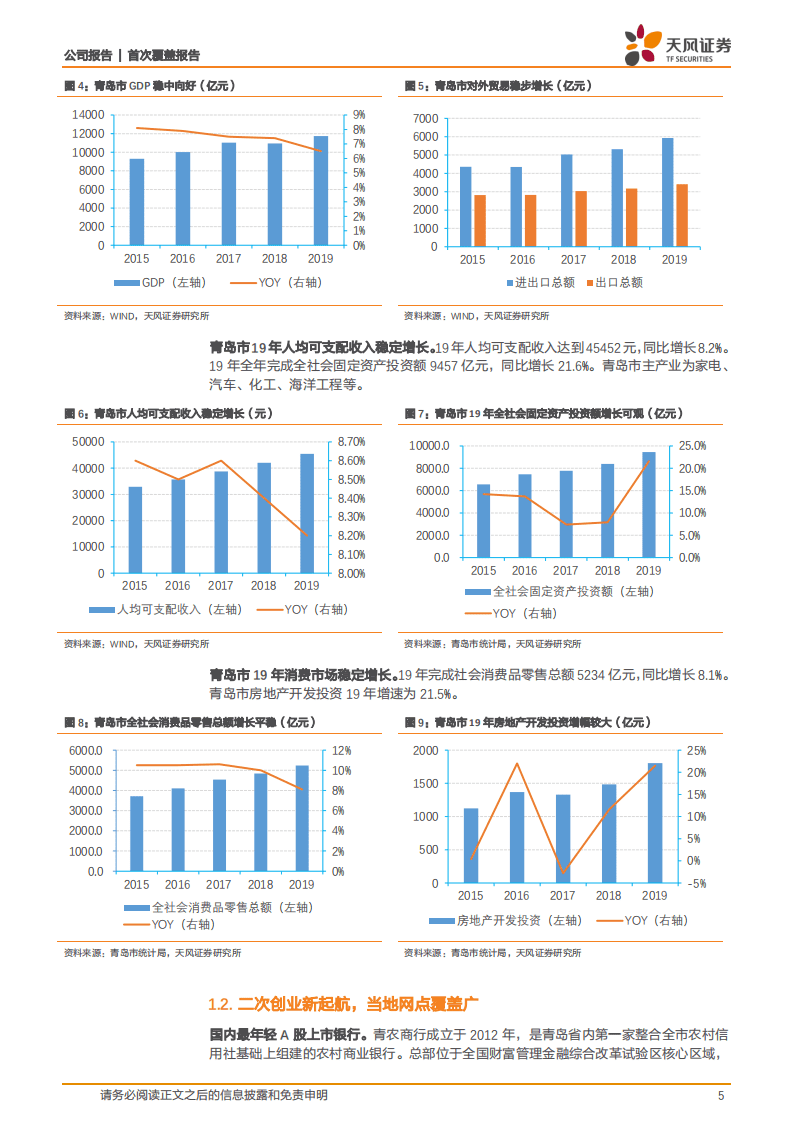 青农商行-科技助力小微业务，二次创业推动转型-20200811.pdf 第5页