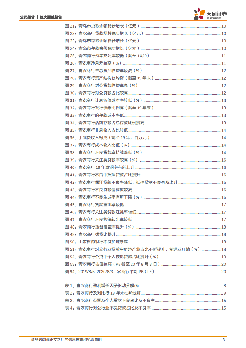 青农商行-科技助力小微业务，二次创业推动转型-20200811.pdf 第3页