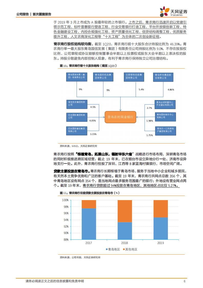 青农商行-科技助力小微业务，二次创业推动转型-20200811.pdf 第6页
