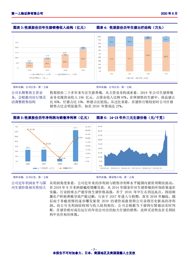 牧原股份-国内生猪养殖龙头，自繁自养厚积薄发，目标价150.0元-20200813.pdf 第3页