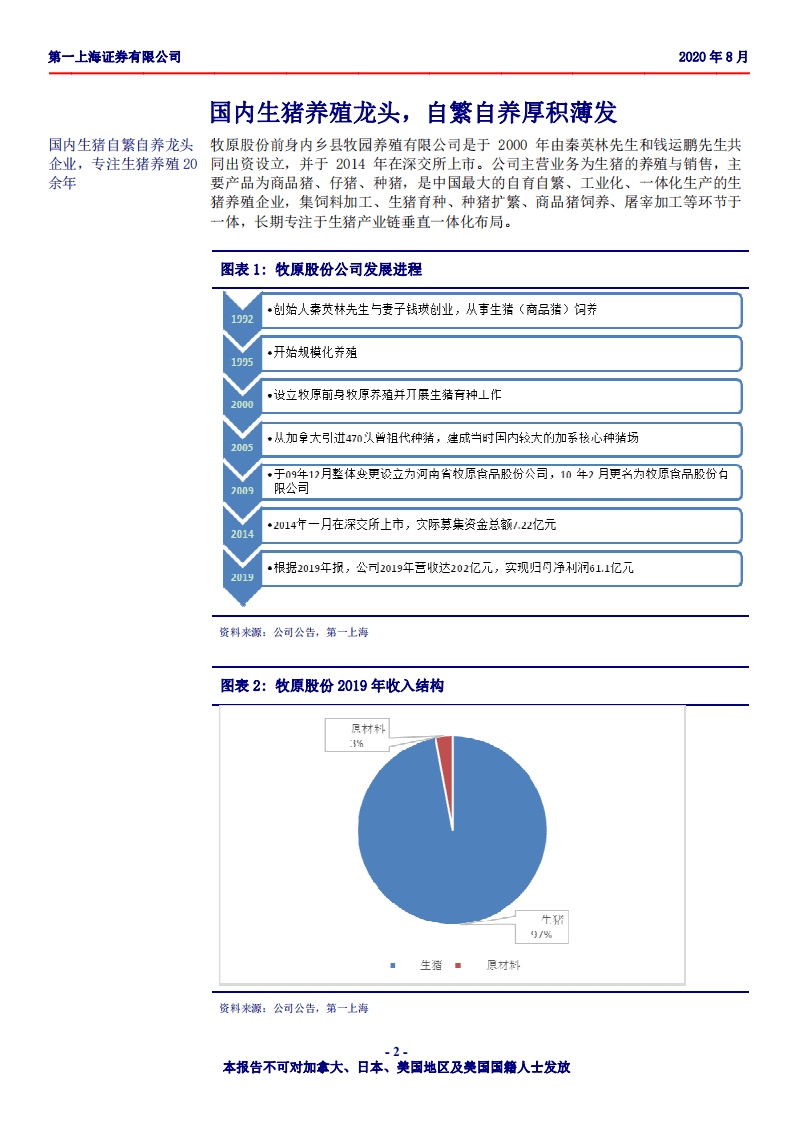 牧原股份-国内生猪养殖龙头，自繁自养厚积薄发，目标价150.0元-20200813.pdf 第2页