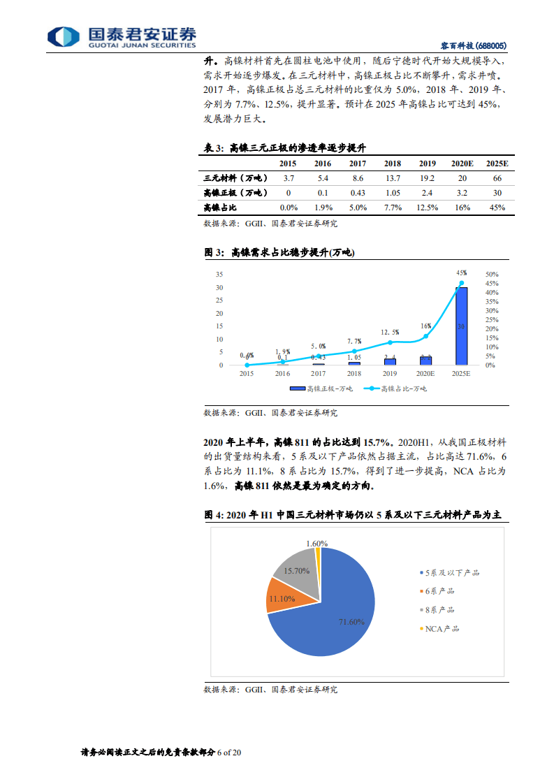 容百科技-低谷已过，新一轮增长启动-20201008.pdf 第6页