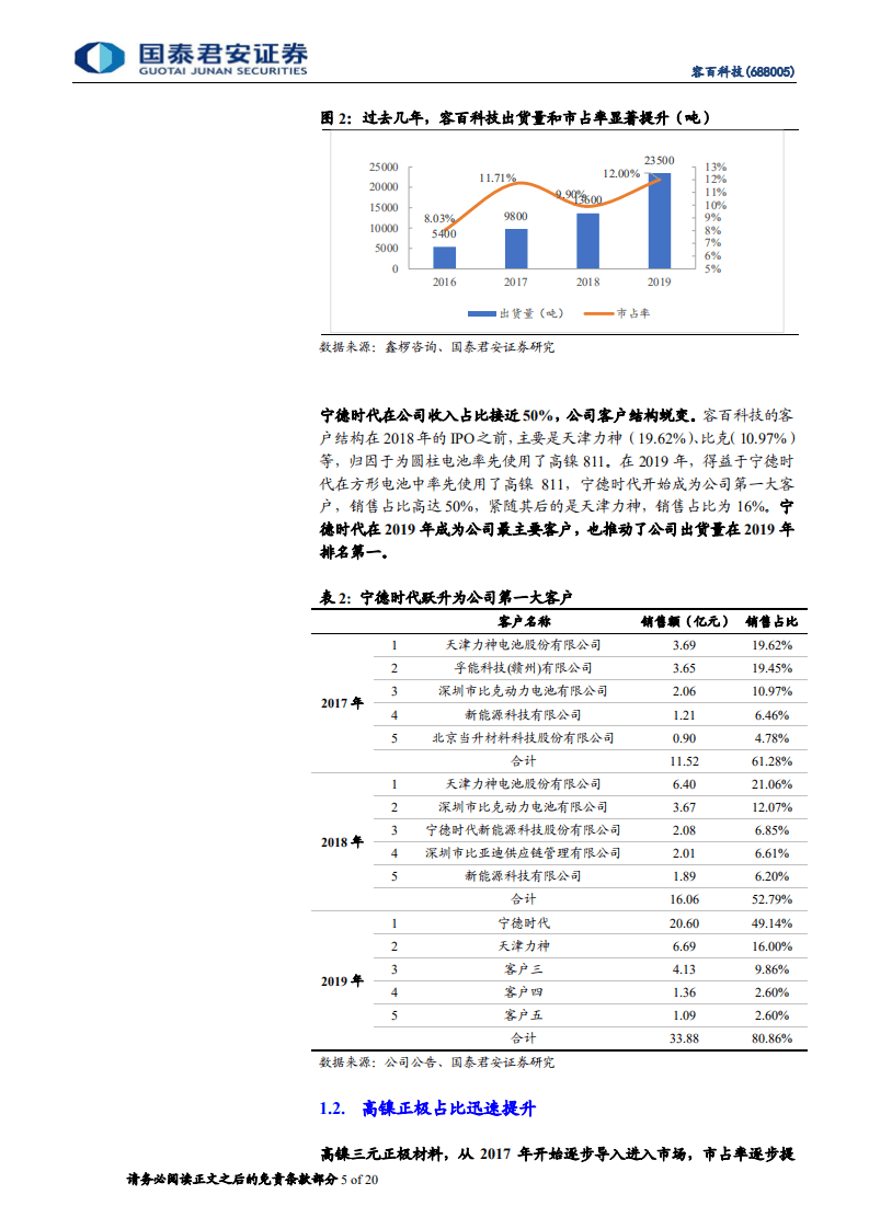 容百科技-低谷已过，新一轮增长启动-20201008.pdf 第5页