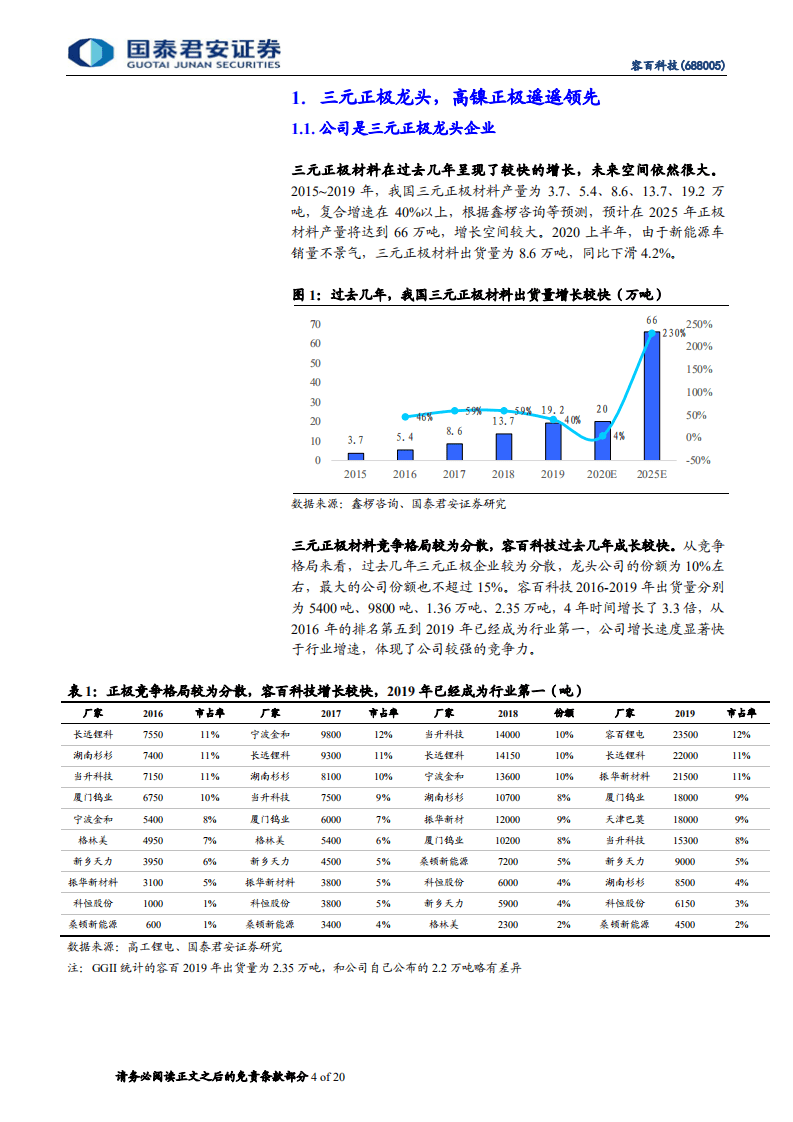 容百科技-低谷已过，新一轮增长启动-20201008.pdf 第4页