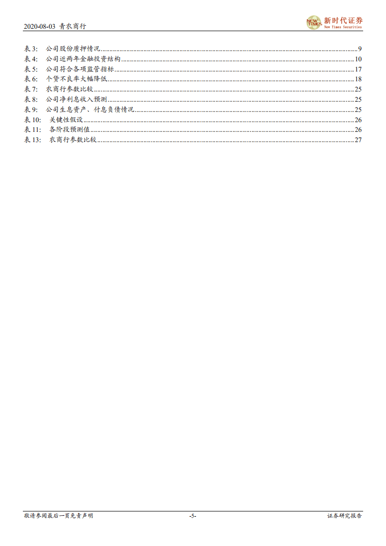 青农商行-首次覆盖：精准定位&ldquo;三农&rdquo;，发展势头持续向好-20200803.pdf 第5页
