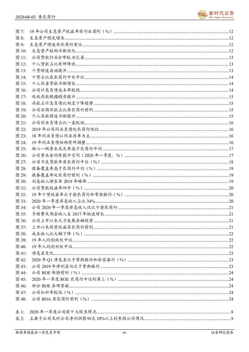 青农商行-首次覆盖：精准定位&ldquo;三农&rdquo;，发展势头持续向好-20200803.pdf 第4页