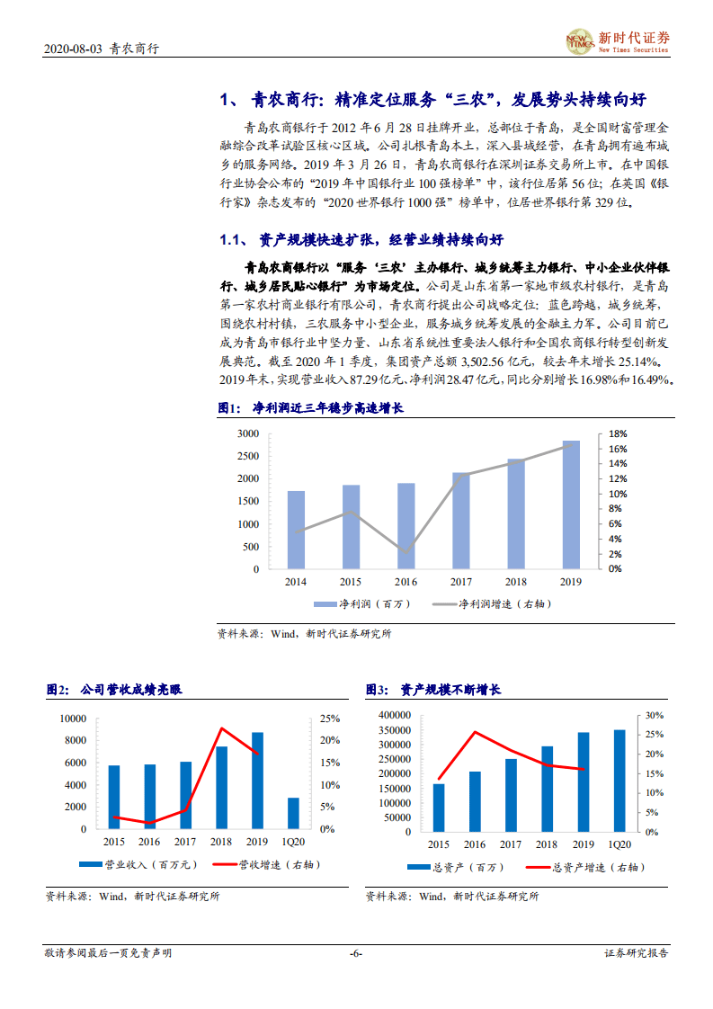 青农商行-首次覆盖：精准定位&ldquo;三农&rdquo;，发展势头持续向好-20200803.pdf 第6页
