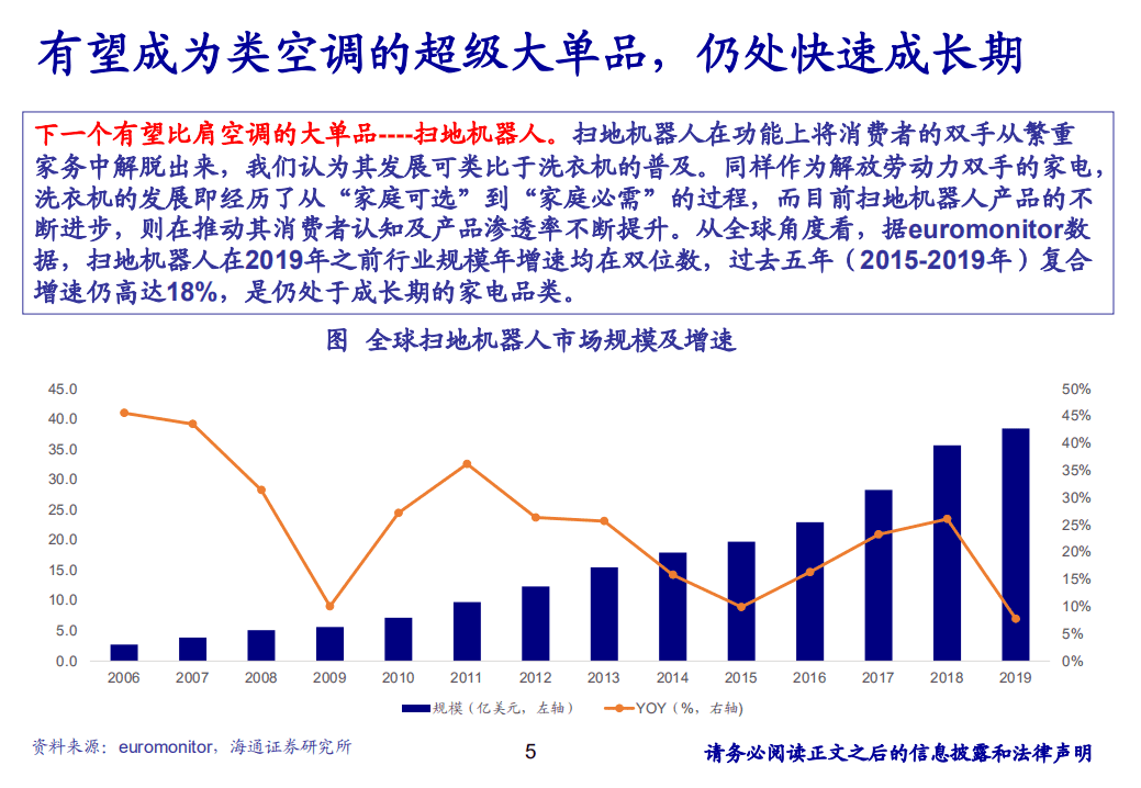 石头科技-深度报告：扫地机器人的行业新贵，&alpha;与&beta;的共同进击-20201020.pdf 第5页
