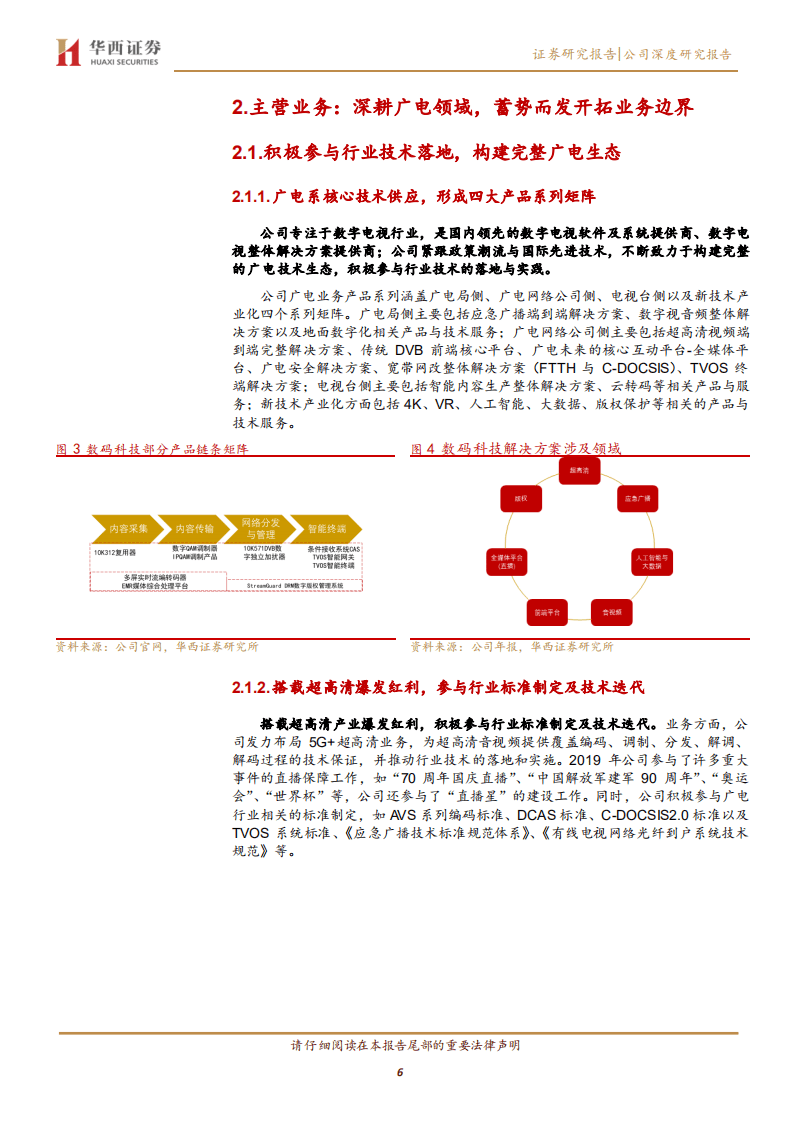 数码科技-广电行业核心技术供应商，超高清驱动迎来新发展-20200924.pdf 第6页