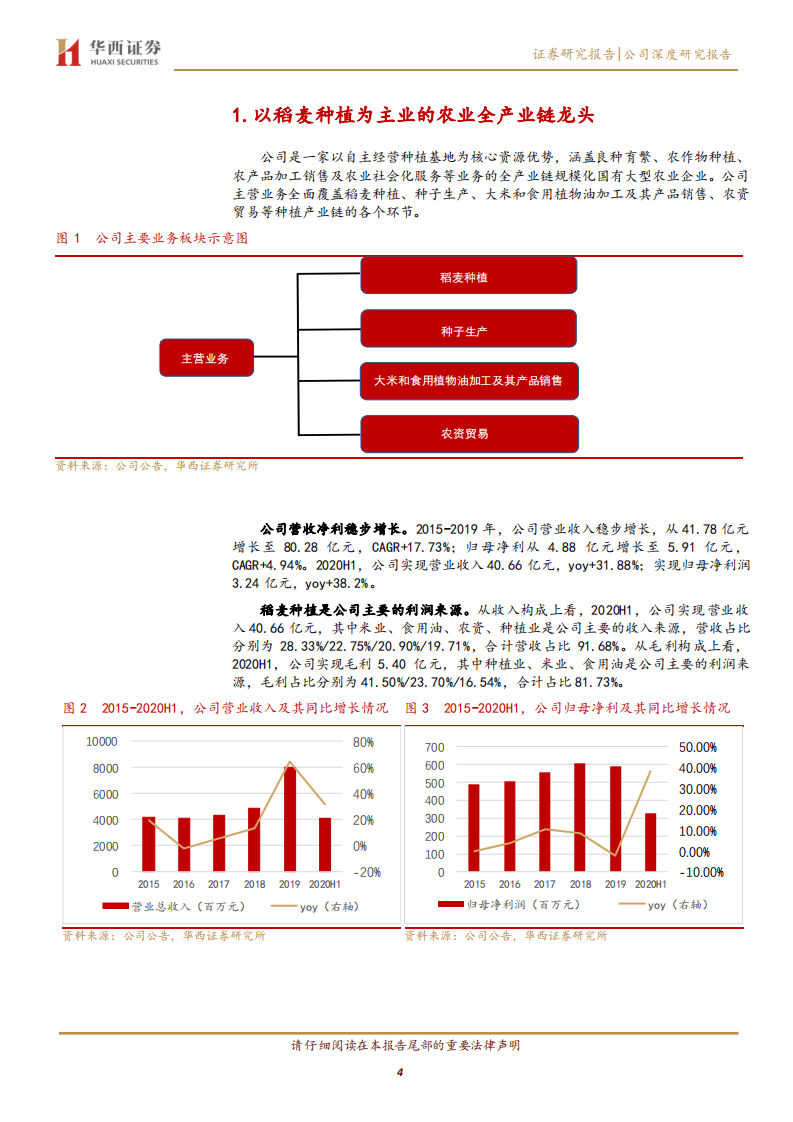 苏垦农发-种植景气度抬升，种植产业链龙头有望充分受益-20200904.pdf 第4页