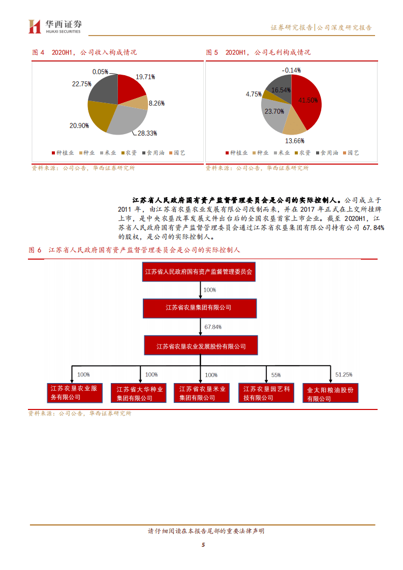 苏垦农发-种植景气度抬升，种植产业链龙头有望充分受益-20200904.pdf 第5页