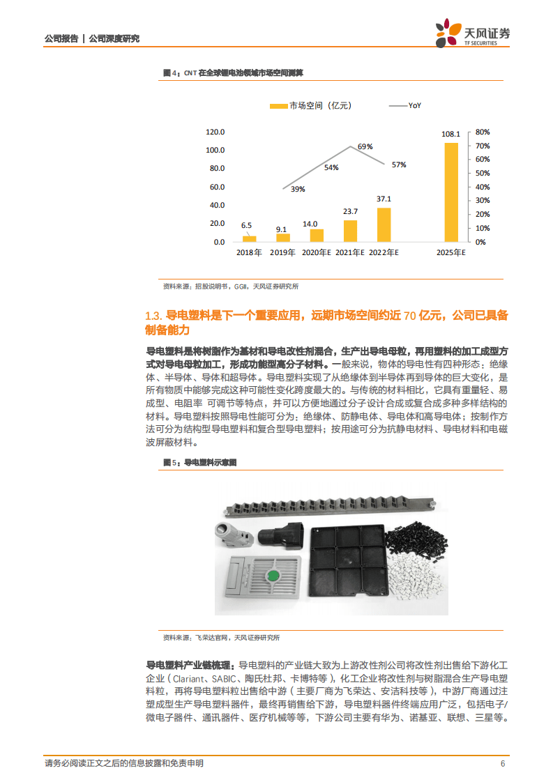 天奈科技-深度2：核心问题解答-20200822.pdf 第6页