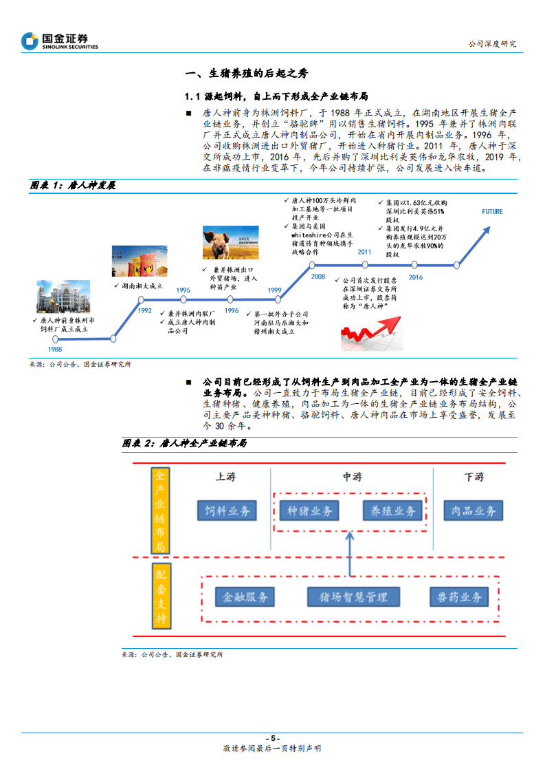 唐人神-稳定性+弹性俱佳的优质养殖新星-20200809.pdf 第5页