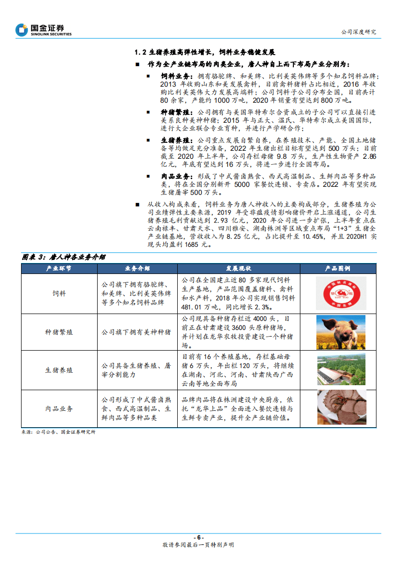 唐人神-稳定性+弹性俱佳的优质养殖新星-20200809.pdf 第6页