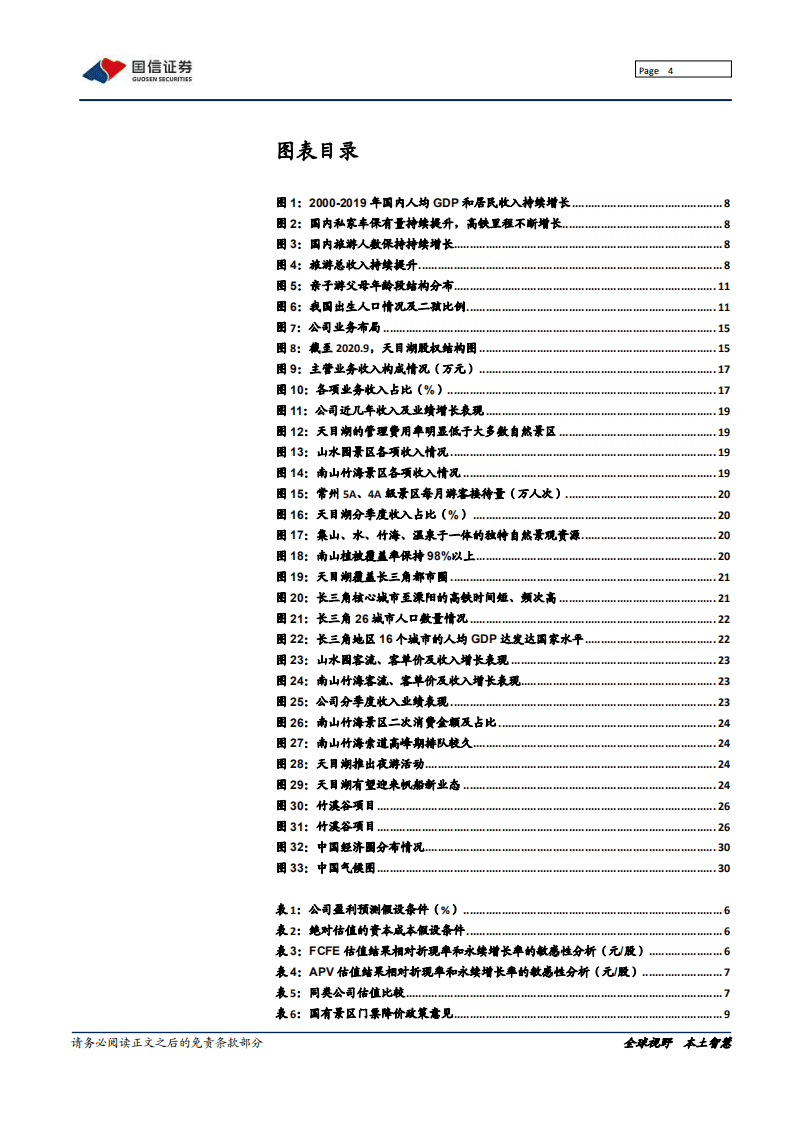 天目湖-具备复制基因的民营休闲度假目的地龙头-20201109.pdf 第4页