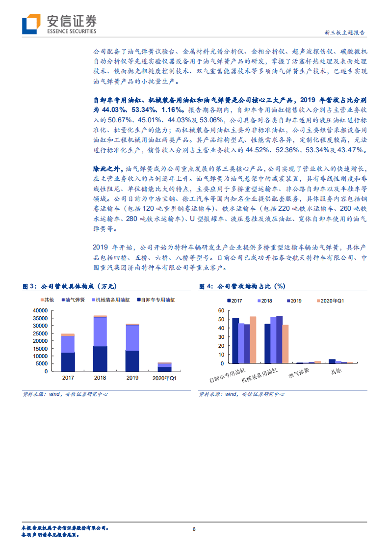 万通液压-深耕液压油缸领域，向产业链高端环节延伸-20201025.pdf 第6页