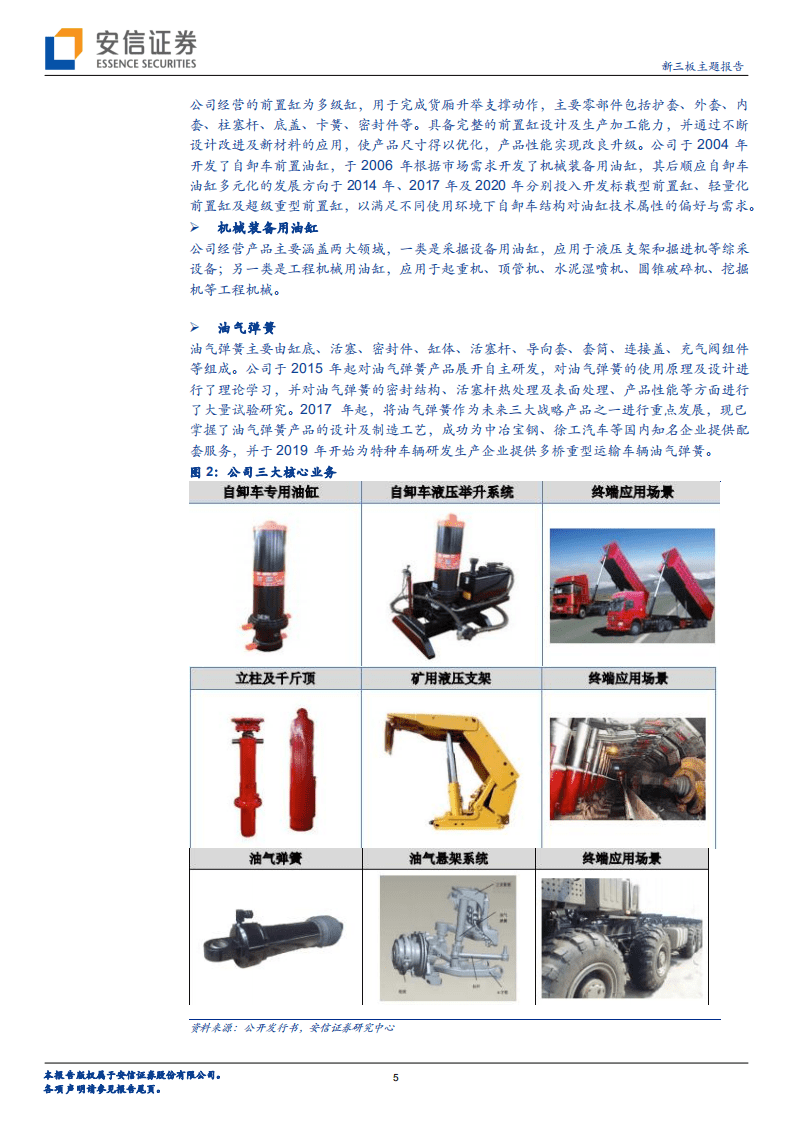 万通液压-深耕液压油缸领域，向产业链高端环节延伸-20201025.pdf 第5页