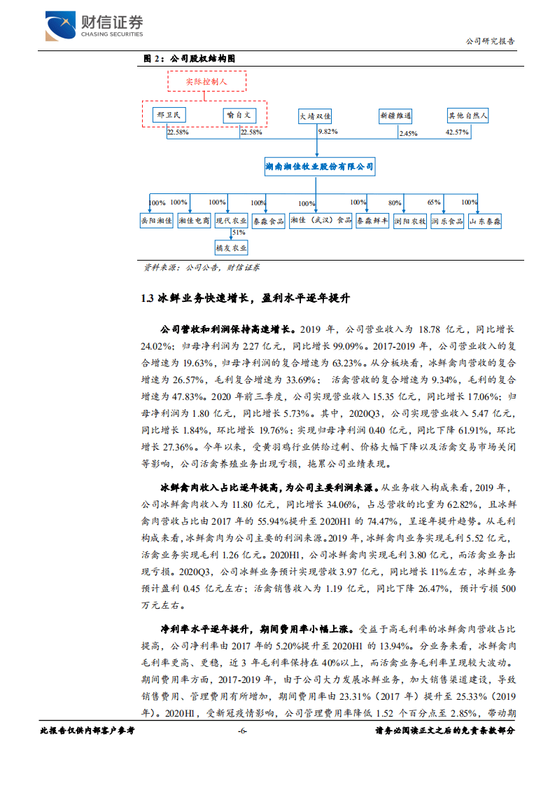 湘佳股份-深耕黄羽鸡产业链，打造区域冰鲜龙头-20201117.pdf 第6页
