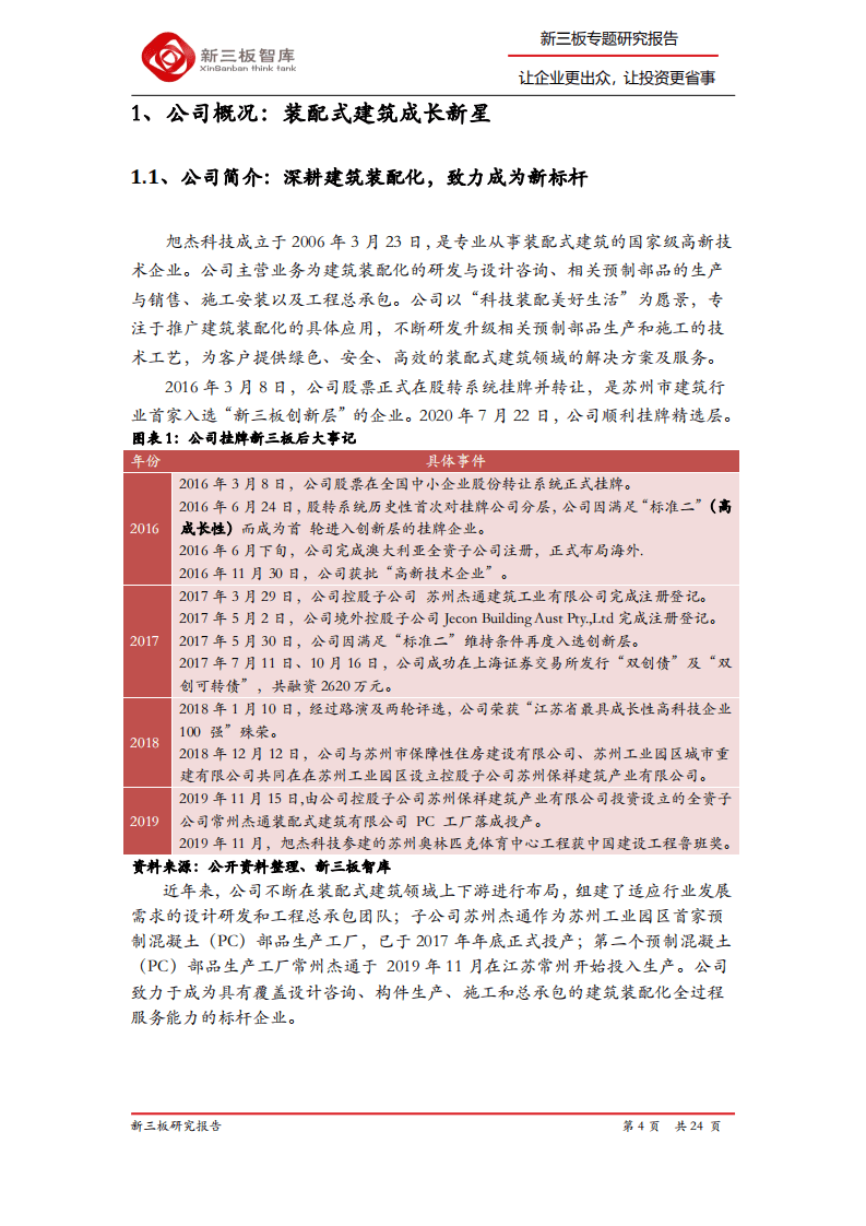 旭杰科技-精选层企业专题报告（二十三）：装配式建筑成长新星，2020年上半年业绩高速增长-200828.pdf 第4页