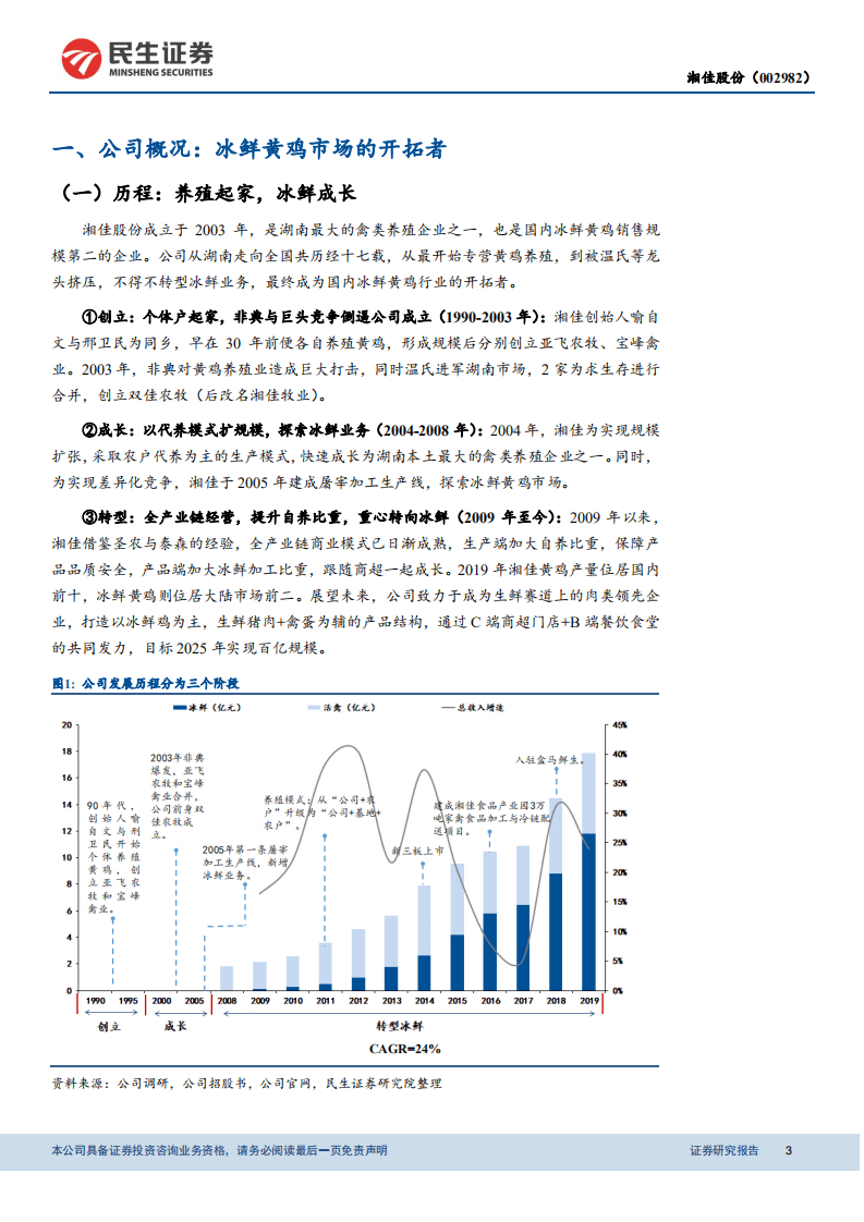 湘佳股份-稀缺的冰鲜鸡标的，不止周期更有成长-20201021.pdf 第3页