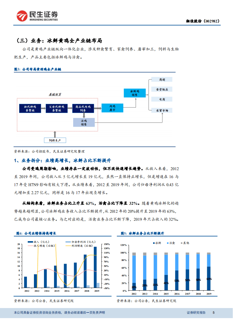 湘佳股份-稀缺的冰鲜鸡标的，不止周期更有成长-20201021.pdf 第5页