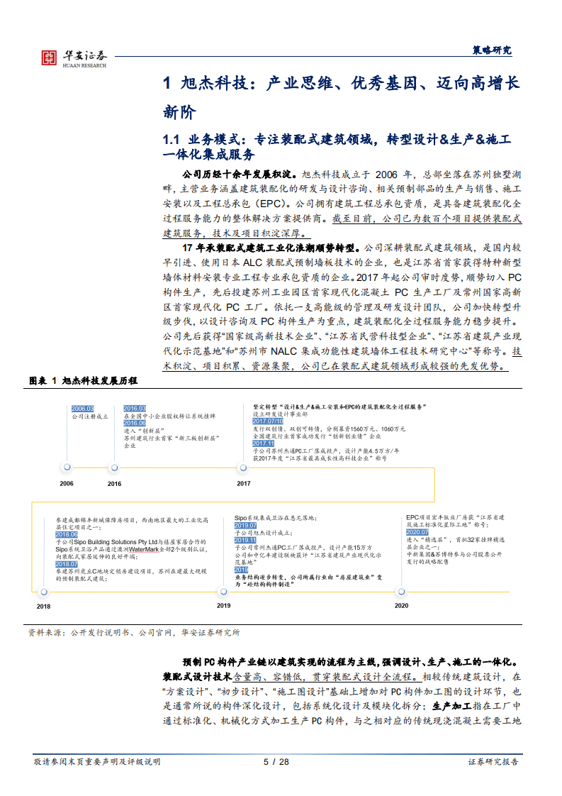 旭杰科技-新三板专题：产业思维、优秀基因，迈向装配式建筑一体化服务更高阶-20201012.pdf 第5页