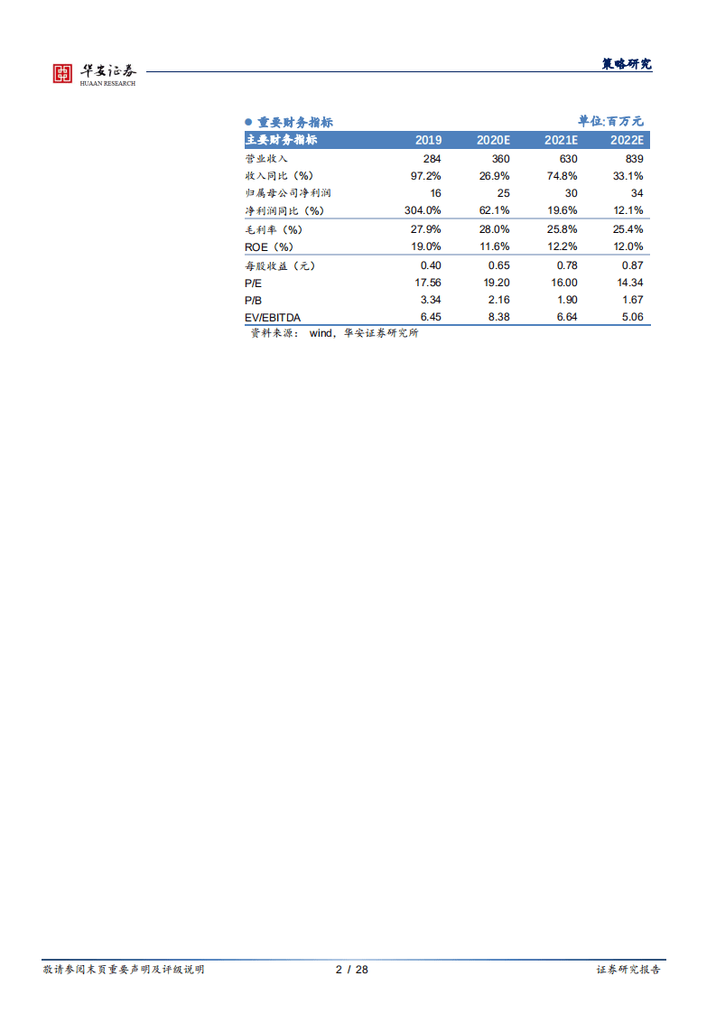 旭杰科技-新三板专题：产业思维、优秀基因，迈向装配式建筑一体化服务更高阶-20201012.pdf 第2页